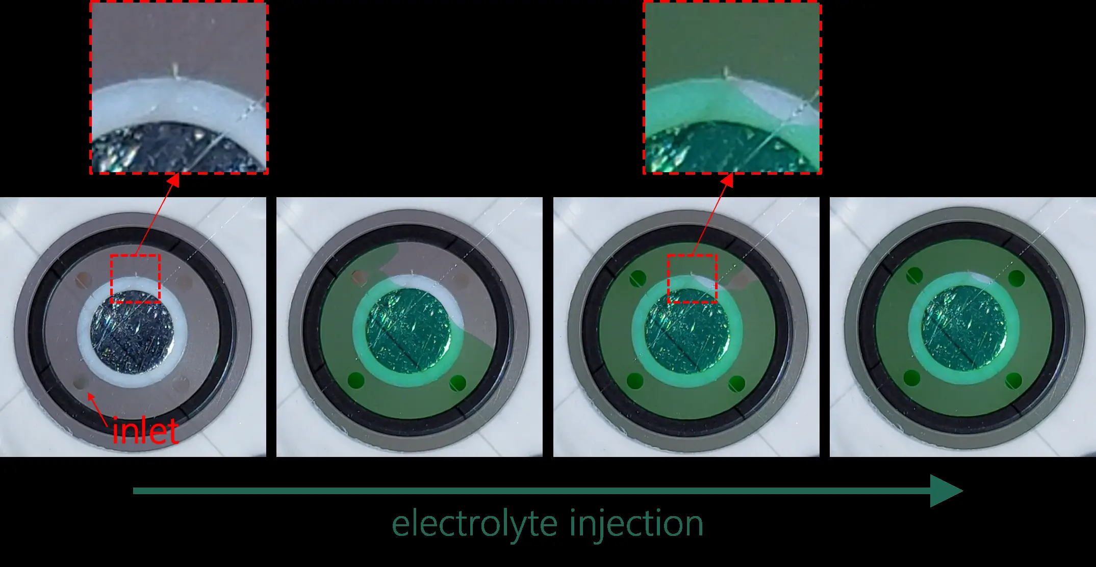 Four close-up photos of a graduated glass syringe tip filled with green liquid, comparing incorrect filling with a trapped air pocket at the outlet (marked with red X) against correctly filled examples